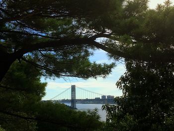 Bridge over river