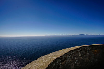 Scenic view of sea against clear blue sky