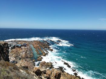 Scenic view of sea against clear sky