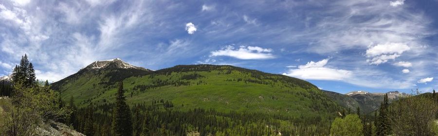 Scenic view of landscape against cloudy sky
