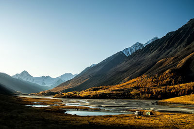 Scenic view of lake by mountains against clear sky