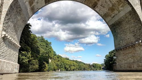 Scenic view of river against sky