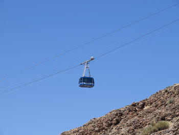 Low angle view of overhead cable cars against clear blue sky