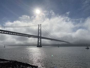 Suspension bridge over sea against sky