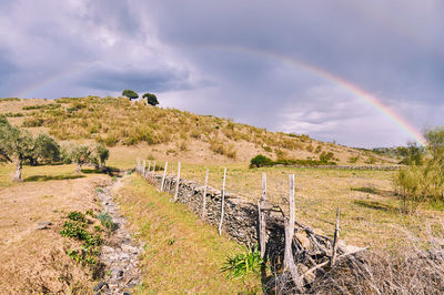 Scenic view of rainbow against sky