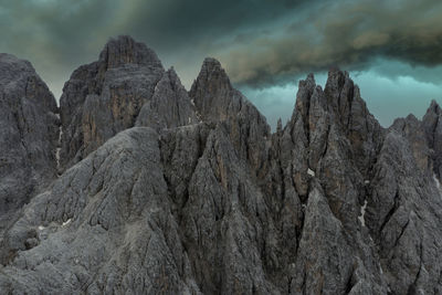 Panoramic view of rocky mountains against sky