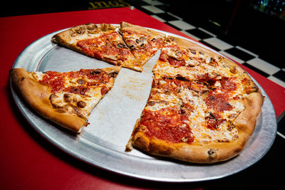 High angle view of pizza on plate