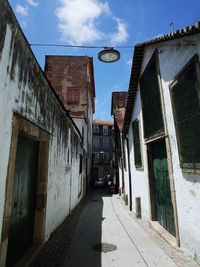 Houses against sky