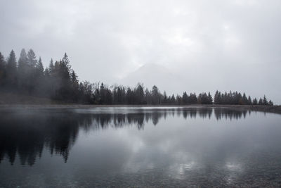 Scenic view of lake by trees against sky