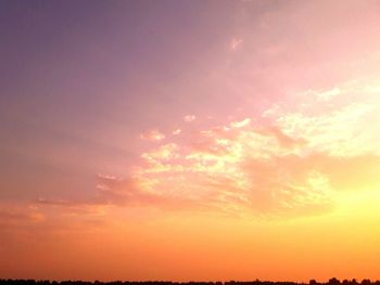 Scenic view of sky during sunset