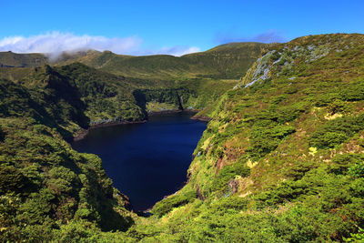 Scenic view of river amidst mountains against blue sky