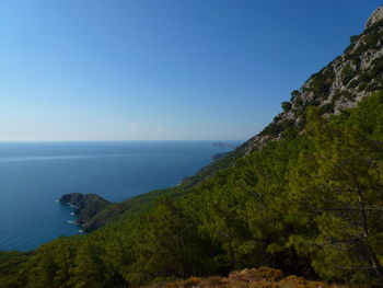 Scenic view of sea against clear blue sky