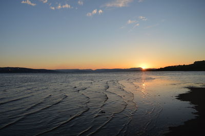 Scenic view of beach against sky during sunset