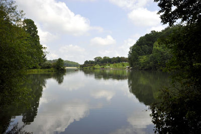 Scenic view of lake against sky