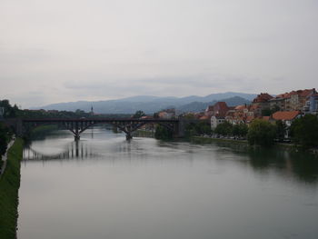 Bridge over river against sky