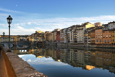 Reflection of buildings on river against sky in city