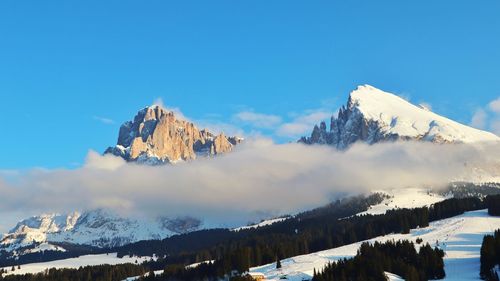 Panoramic view of snowcapped mountains against sky