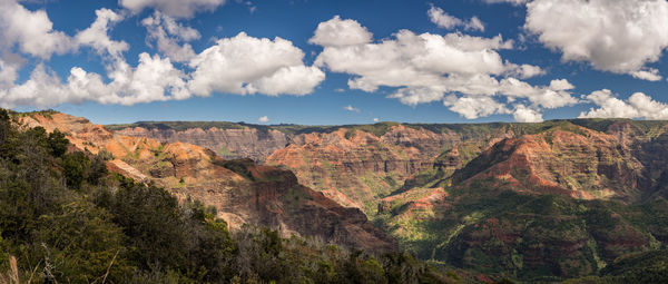 Panoramic view of landscape against cloudy sky