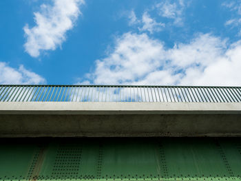 Low angle view of built structure against sky