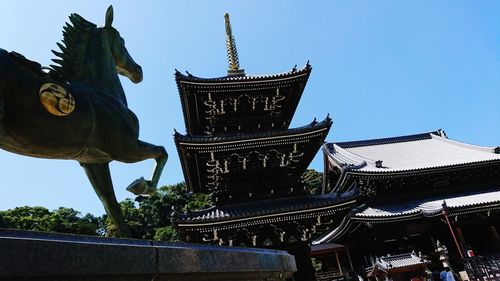 Low angle view of traditional building against sky