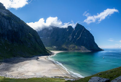 Panoramic view of kvalvika beach surrounded by ocean in lofoten norway