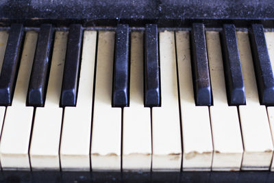 Full frame shot of piano keys