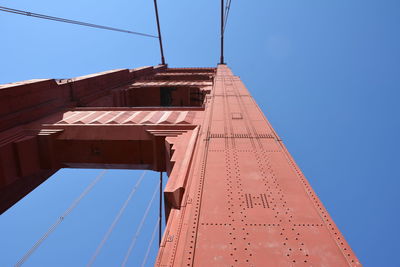 Low angle view of bridge against clear sky