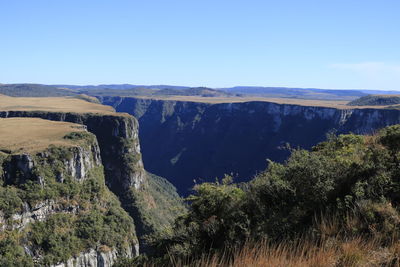 Scenic view of landscape against clear blue sky