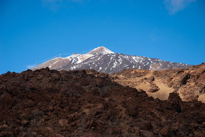 Scenic view of snowcapped mountain against blue sky