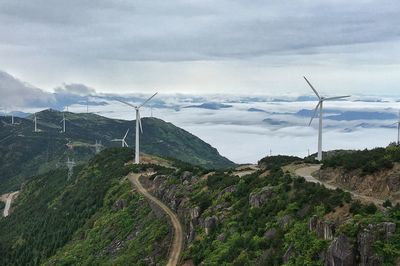 Scenic view of landscape against sky