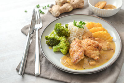 Close-up of food in plate on table