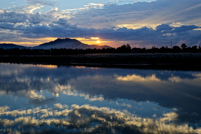 Scenic view of lake against sky during sunset