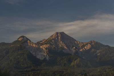 Scenic view of mountain range against sky