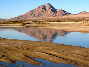 Scenic view of lake and mountains