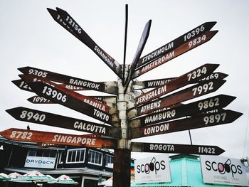 Low angle view of sign against sky