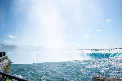 Niagara falls