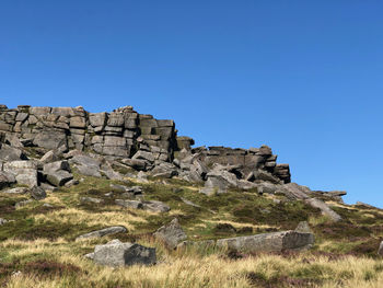 Low angle view of rocks against clear blue sky