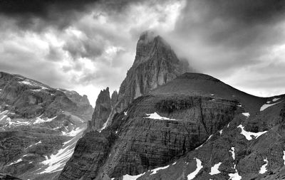 Panoramic view of mountain range against sky