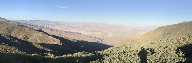 Panoramic view of mountains against sky