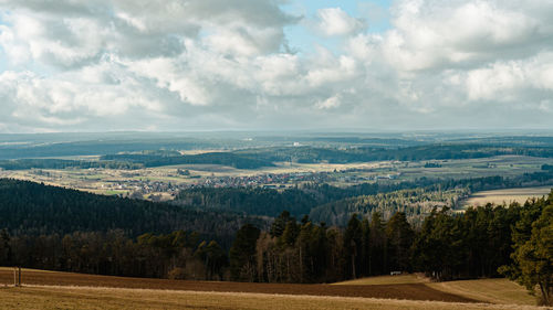 environment