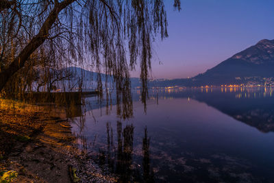 Scenic view of lake against sky at sunset