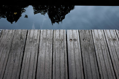 Close-up of wood against lake