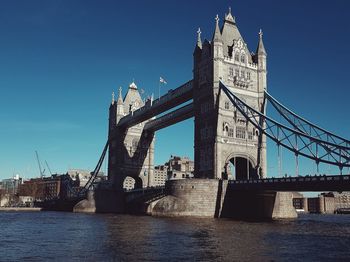 Bridge over river with city in background