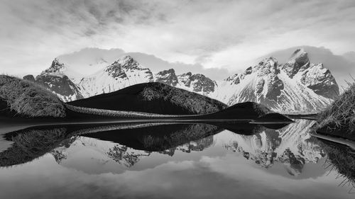 Reflection of mountains in lake against sky