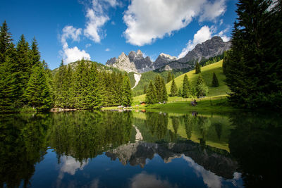 Scenic view of lake and trees against sky