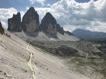 Panoramic view of landscape and mountains against sky