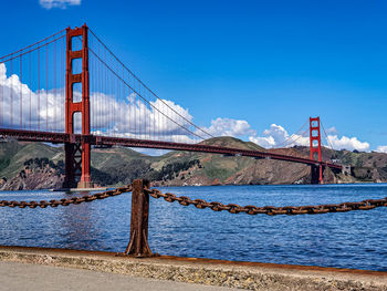 View of suspension bridge