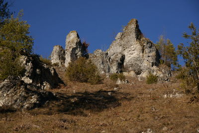 Low angle view of rocks against clear blue sky