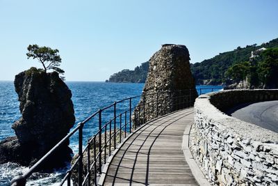 Scenic view of sea against clear sky