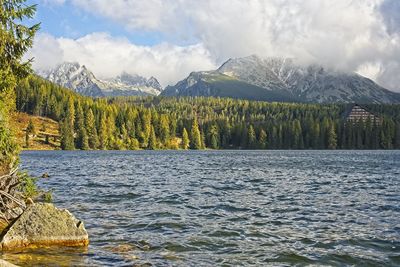 Scenic view of lake by mountains against sky